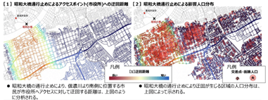 インフラ維持管理へのEBPMの導入